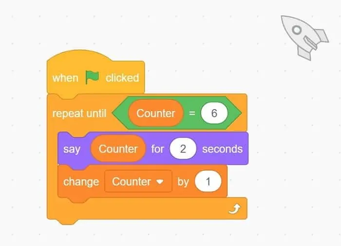 برنامه نویسی اسکرچ